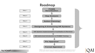 Roadmap

The PCMM®

© QAI All rights reserved. No part of this document may be reproduced or distributed in any form or
by any means, or stored in a database or retrieval system, without prior written permission of QAI

QAI

 