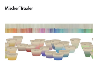 Mischer`Traxler  