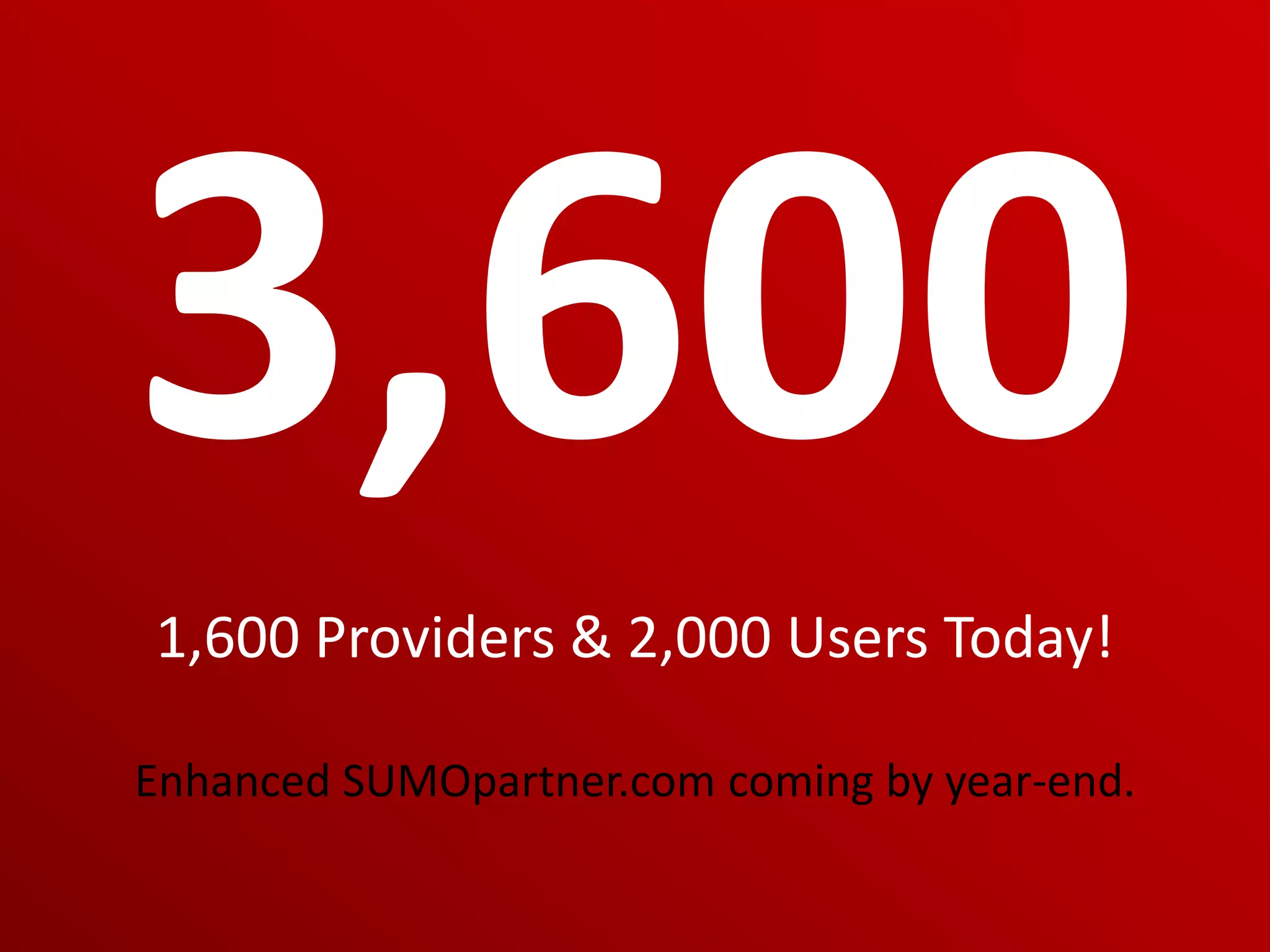 Contributed $29.6 million to net sales in 2.5 months in FY 2011