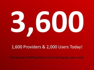 Contributed $29.6 million to net sales in 2.5 months in FY 2011