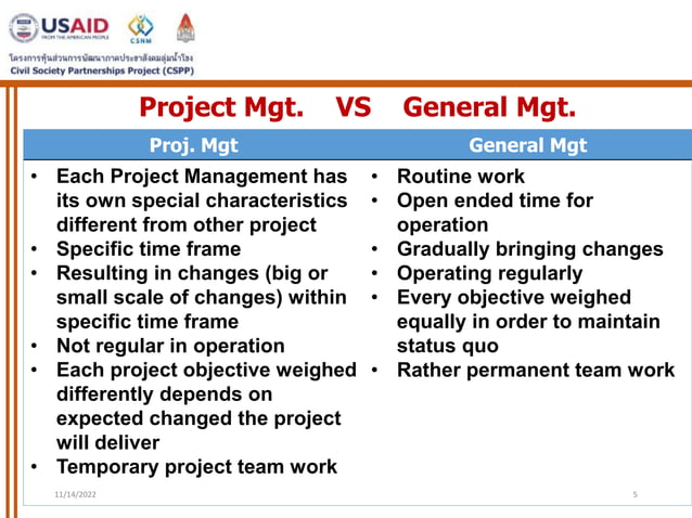 pcm-overview-pptx