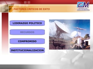 FACTORES CRITICOS DE EXITO LIDERAZGO POLITICO INSTITUCIONALIZACION COMPROMISO RECURSOS 