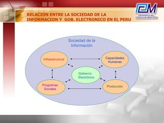 RELACION ENTRE LA SOCIEDAD DE LA INFORMACION Y  GOB. ELECTRONICO EN EL PERU Gobierno  Electrónico Sociedad de la Informaci...