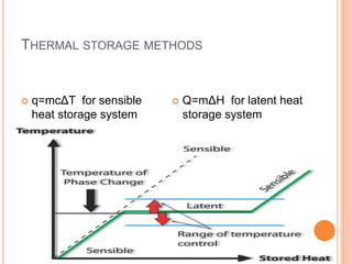 THERMAL STORAGE METHODS
 q=mcΔT for sensible
heat storage system
 Q=mΔH for latent heat
storage system
 