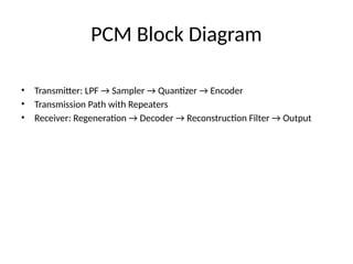 PCM Block Diagram
• Transmitter: LPF → Sampler → Quantizer → Encoder
• Transmission Path with Repeaters
• Receiver: Regeneration → Decoder → Reconstruction Filter → Output
 
