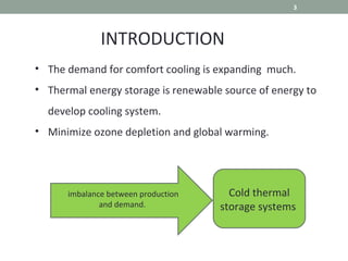 • The demand for comfort cooling is expanding much.
• Thermal energy storage is renewable source of energy to
develop cooling system.
• Minimize ozone depletion and global warming.
Cold thermal
storage systems
imbalance between production
and demand.
INTRODUCTION
3
 