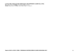 LAGOA MECANIZAÇÃO DE SERVIÇOS E TRANSPORTES AGRÍCOLA LTDA
RUA: ABRAO CURY, 98 BAIRRO: JD. PLANALTO CEP: 16.072-340
CIDADE: ARAÇATUBA - SP CNPJ: 12.958.707/0001-94 I.E: 177.151.608-117
Vigência: 04/2013 à 03/2014 PCMSO – PROGRAMA DE CONTROLE MÉDICO E SAÚDE OCUPACIONAL NR 07 10
 