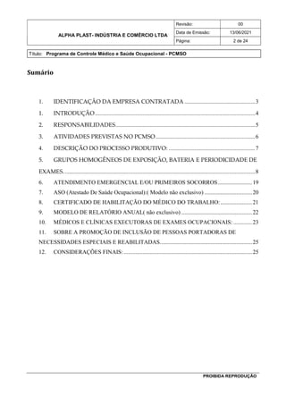 ALPHA PLAST- INDÚSTRIA E COMÉRCIO LTDA
Revisão: 00
Data de Emissão: 13/06/2021
Página: 2 de 24
Título: Programa de Controle Médico e Saúde Ocupacional - PCMSO
PROIBIDA REPRODUÇÃO
Sumário
1. IDENTIFICAÇÃO DA EMPRESA CONTRATADA .................................................3
1. INTRODUÇÃO...............................................................................................................4
2. RESPONSABILIDADES.................................................................................................5
3. ATIVIDADES PREVISTAS NO PCMSO.....................................................................6
4. DESCRIÇÃO DO PROCESSO PRODUTIVO: ............................................................7
5. GRUPOS HOMOGÊNEOS DE EXPOSIÇÃO, BATERIA E PERIODICIDADE DE
EXAMES.....................................................................................................................................8
6. ATENDIMENTO EMERGENCIAL E/OU PRIMEIROS SOCORROS........................19
7. ASO (Atestado De Saúde Ocupacional):( Modelo não exclusivo) .................................20
8. CERTIFICADO DE HABILITAÇÃO DO MÉDICO DO TRABALHO:......................21
9. MODELO DE RELATÓRIO ANUAL( não exclusivo) .................................................22
10. MÉDICOS E CLÍNICAS EXECUTORAS DE EXAMES OCUPACIONAIS: .............23
11. SOBRE A PROMOÇÃO DE INCLUSÃO DE PESSOAS PORTADORAS DE
NECESSIDADES ESPECIAIS E REABILITADAS................................................................25
12. CONSIDERAÇÕES FINAIS: .........................................................................................25
 