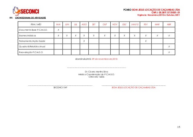 Exames pcmso