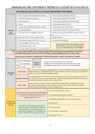 PROGRAMA DE CONTROLE MÉDICO E SAÚDE OCUPACIONAL
11
MATERIAIS PARA PRESTAÇÃO DOS PRIMEIROS SOCORROS.
Materiais
para
Curativos
✓ 1 caixa, estojo ou maleta para guarda e transporte; ✓ 1 frasco povidine antisséptico (100 ml);
✓ 1 termômetro (digital ou analógico); ✓ 1 frasco soro fisiológico 0,9% (250 ml);
✓ 1 tesoura pequena; ✓ 1 frasco água oxigenada 10 volumes (100 ml);
✓ 1 pinça; ✓ 1 frasco água boricada (100 ml);
✓ 1 cx luvas de procedimento (tamanhos variados); ✓ 1 frasco álcool etílico 70% (250 ml);
✓ 1 cx algodão hidrófilo; ✓ 1 frasco álcool em gel 70% antisséptico (250 ml);
✓ 1 cx hastes flexíveis de algodão (cotonetes); ✓ Bolsas térmicas (para aplicação de compressas quentes ou
frias)
✓ Gaze estéril 7,5cm x 7,5cm ou 10cm x 10cm; ✓ Solução iodada;
✓ 1 rolo atadura de crepe 5cm, 10cm e 15cm x 5m; ✓ Conta gotas e copo medida;
✓ 1 rolo esparadrapo 5 e 10 cm x 4,5m;
Estes materiais devem ser mantidos em local
de fácil acesso e sob controle permanente de
pessoa com treinamento para esta finalidade.
✓ 1 rolo micropore 2,5cm x 10m;
✓ 1 cx curativo adesivo antisséptico 1 cx (tipo band-aid);
Deve ser expressamente proibido o fornecimento de qualquer tipo de medicamento aos trabalhadores sem a devida
prescrição médica (Decreto 20.931 de 11.01.1931), inclusive, aqueles adquiridos para dor de cabeça e afins.
Algumas pessoas são alérgicas a medicamentos e não têm conhecimento a respeito. Encaminhe-as ao médico.
Hidratação
Oral
✓ Sais de reidratação oral
Modo de
Preparo:
• 1 medida rasa de sal do lado menor da colher padrão
• 2 medidas rasas de açúcar do lado maior da mesma colher padrão
• 1 copo (200ml) de água filtrada e fervida ou mineral engarrafada
ou
✓ Sal de cozinha;
✓ Açúcar.
Como Tomar:
Deve-se ingerir o soro caseiro em pequenos goles. O soro tem validade de 24 horas após ser preparado. É
importante observar se há perda de líquido por meio de diarreia e vômitos. Caso haja, o recomendado é
ingerir o soro caseiro na mesma quantidade perdida.
Reposição Mineral:
Esta reposição pode ser feita através do consumo de frutas (ou sucos) que contenham sais minerais no
seu estado natural, ou, caso isto não seja possível, através de substâncias que contenham esses minerais.
É aconselhável consultar o médico sobre o melhor método.
Observações:
Aplica-se somente aos casos em que os trabalhadores estejam expostos a temperaturas extremas
proveniente de fontes artificiais (fornos, fornalhas, estufas, cabines e outros ambientes quentes) ou
executem trabalho permanente a céu aberto (radiação solar).
Equipamentos
de Imobilização
e Resgate
Estes materiais são de uso exclusivo dos trabalhadores
com treinamento e habilitação em primeiros socorros
ou componentes da Brigada de Emergência da
empresa (quando houver).
✓ Colar cervical (tamanhos variados);
✓ Tala imobilizadora (tamanhos variados);
✓ 1 prancha de imobilização com cinto (tamanho adulto).
Estes materiais são destinados à proteção dos
socorristas contra eventuais fluídos corpóreos da
vítima do acidente e, naturalmente, deverá ser
acondicionado e guardado em local separado dos
demais materiais do kit de primeiros socorros.
✓ Máscara facial
✓ Óculos de proteção
✓ Colete Refletivo Luminescente
✓ Máscara RCP Pocket
 