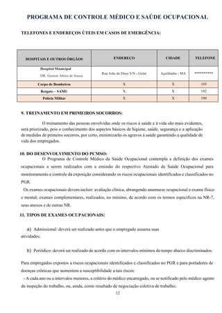PROGRAMA DE CONTROLE MÉDICO E SAÚDE OCUPACIONAL
12
TELEFONES E ENDEREÇOS ÚTEIS EM CASOS DE EMERGÊNCIA:
HOSPITAIS E OUTROS ÓRGÃOS ENDEREÇO CIDADE TELEFONE
Hospital Municipal
DR. Gerson Abreu de Souza
Rua João de Deus S/N - Getat Açailândia - MA **********
Corpo de Bombeiros X X 193
Resgate – SAMU X X 192
Polícia Militar X X 190
9. TREINAMENTO EM PRIMEIROS SOCORROS:
O treinamento das pessoas envolvidas onde os riscos à saúde e à vida são mais evidentes,
será priorizado, pois o conhecimento dos aspectos básicos de higiene, saúde, segurança e a aplicação
de medidas de primeiro socorros, por certo, minimizarão os agravos à saúde garantindo a qualidade de
vida dos empregados.
10. DO DESENVOLVIMENTO DO PCMSO:
O Programa de Controle Médico da Saúde Ocupacional contempla a definição dos exames
ocupacionais a serem realizados com a emissão do respectivo Atestado de Saúde Ocupacional para
monitoramento e controle da exposição considerando os riscos ocupacionais identificados e classificados no
PGR.
Os exames ocupacionais devem incluir: avaliação clínica, abrangendo anamnese ocupacional e exame físico
e mental; exames complementares, realizados, no mínimo, de acordo com os termos específicos na NR-7,
seus anexos e de outras NR.
11. TIPOS DE EXAMES OCUPACIONAIS:
a) Admissional: deverá ser realizado antes que o empregado assuma suas
atividades;
b) Periódico: deverá ser realizado de acordo com os intervalos mínimos de tempo abaixo discriminados:
Para empregados expostos a riscos ocupacionais identificados e classificados no PGR e para portadores de
doenças crônicas que aumentem a susceptibilidade a tais riscos:
- A cada ano ou a intervalos menores, a critério do médico encarregado, ou se notificado pelo médico agente
da inspeção do trabalho, ou, ainda, como resultado de negociação coletiva de trabalho;
 