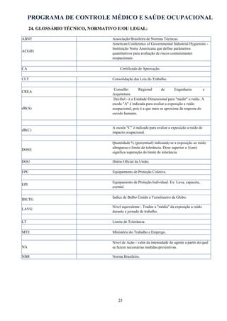 PROGRAMA DE CONTROLE MÉDICO E SAÚDE OCUPACIONAL
25
24. GLOSSÁRIO TÉCNICO, NORMATIVO E/OU LEGAL:
ABNT Associação Brasileira de Normas Técnicas.
ACGIH
American Conference of Governmental Industrial Hygienists -
Instituição Norte Americana que define parâmetros
quantitativos para avaliação de riscos contaminantes
ocupacionais.
CA Certificado de Aprovação.
CLT Consolidação das Leis do Trabalho.
CREA
Conselho Regional de Engenharia e
Arquitetura.
dB(A)
Decibel - é a Unidade Dimensional para "medir" o ruído. A
escala "A" é indicada para avaliar a exposição a ruído
ocupacional, pois é a que mais se aproxima da resposta do
ouvido humano.
dB(C)
A escala "C" é indicada para avaliar a exposição a ruído de
impacto ocupacional.
DOSE
Quantidade % (percentual) indicando se a exposição ao ruído
ultrapassa o limite de tolerância. Dose superior a 1(um)
significa superação do limite de tolerância.
DOU Diário Oficial da União.
EPC Equipamento de Proteção Coletiva.
EPI
Equipamento de Proteção Individual. Ex: Luva, capacete,
avental.
IBUTG
Índice de Bulbo Úmido e Termômetro da Globo.
LAVG
Nível equivalente - Traduz a "média" da exposição a ruído
durante a jornada de trabalho.
LT Limite de Tolerância.
MTE Ministério do Trabalho e Emprego.
NA
Nível de Ação - valor da intensidade do agente a partir do qual
se fazem necessárias medidas preventivas.
NBR Norma Brasileira.
 