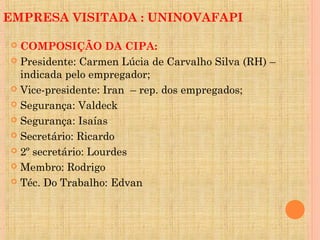 EMPRESA VISITADA : UNINOVAFAPI

 COMPOSIÇÃO DA CIPA:
 Presidente: Carmen Lúcia de Carvalho Silva (RH) –
  indicada pelo empregador;
 Vice-presidente: Iran – rep. dos empregados;

 Segurança: Valdeck

 Segurança: Isaías

 Secretário: Ricardo

 2º secretário: Lourdes

 Membro: Rodrigo

 Téc. Do Trabalho: Edvan
 