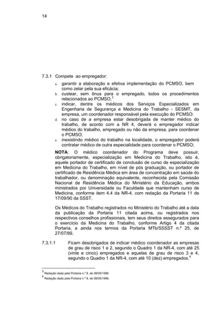 14
7.3.1 Compete ao empregador:
a. garantir a elaboração e efetiva implementação do PCMSO, bem
como zelar pela sua eficácia;
b. custear, sem ônus para o empregado, todos os procedimentos
relacionados ao PCMSO,3
c. indicar, dentre os médicos dos Serviços Especializados em
Engenharia de Segurança e Medicina do Trabalho - SESMT, da
empresa, um coordenador responsável pela execução do PCMSO:
d. no caso de a empresa estar desobrigada de manter médico do
trabalho, de acordo com a NR 4, deverá o empregador indicar
médico do trabalho, empregado ou não da empresa, para coordenar
o PCMSO;
e. inexistindo médico do trabalho na localidade, o empregador poderá
contratar médico de outra especialidade para coordenar o PCMSO;
NOTA: O médico coordenador do Programa deve possuir,
obrigatoriamente, especialização em Medicina do Trabalho, isto é,
aquele portador de certificado de conclusão de curso de especialização
em Medicina do Trabalho, em nível de pós graduação, ou portador de
certificado de Residência Médica em área de concentração em saúde do
trabalhador, ou denominação equivalente, reconhecida pela Comissão
Nacional de Residência Médica do Ministério da Educação, ambos
ministrados por Universidade ou Faculdade que mantenham curso de
Medicina, conforme item 4.4 da NR-4. com redação da Portaria 11 de
17/09/90 da SSST.
Os Médicos do Trabalho registrados no Ministério do Trabalho até a data
da publicação da Portaria 11 citada acima, ou registrados nos
respectivos conselhos profissionais, tem seus direitos assegurados para
o exercício da Medicina do Trabalho, conforme Artigo 4 da citada
Portaria, e ainda nos termos da Portaria MTb/SSSST n.º 25, de
27/07/89.
7.3.1.1 Ficam desobrigados de indicar médico coordenador as empresas
de grau de risco 1 e 2, segundo o Quadro 1 da NR-4, com até 25
(vinte e cinco) empregados e aquelas de grau de risco 3 e 4,
segundo o Quadro 1 da NR-4, com até 10 (dez) empregados.4
3
Redação dada pela Portaria n.º 8, de 08/05/1996.
4
Redação dada pela Portaria n.º 8, de 08/05/1996.
 