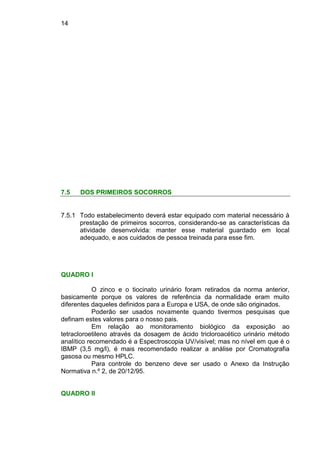 14
7.5 DOS PRIMEIROS SOCORROS
7.5.1 Todo estabelecimento deverá estar equipado com material necessário à
prestação de primeiros socorros, considerando-se as características da
atividade desenvolvida: manter esse material guardado em local
adequado, e aos cuidados de pessoa treinada para esse fim.
QUADRO I
O zinco e o tiocinato urinário foram retirados da norma anterior,
basicamente porque os valores de referência da normalidade eram muito
diferentes daqueles definidos para a Europa e USA, de onde são originados.
Poderão ser usados novamente quando tivermos pesquisas que
definam estes valores para o nosso pais.
Em relação ao monitoramento biológico da exposição ao
tetracloroetileno através da dosagem de ácido tricloroacético urinário método
analítico recomendado é a Espectroscopia UV/visível; mas no nível em que é o
IBMP (3,5 mg/l), é mais recomendado realizar a análise por Cromatografia
gasosa ou mesmo HPLC.
Para controle do benzeno deve ser usado o Anexo da Instrução
Normativa n.º 2, de 20/12/95.
QUADRO ll
 