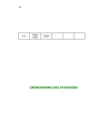 14
Benzeno
Hemograma
completo e
plaquetas
Admissional e
semestral
CRONOGRAMA DAS ATIVIDADES
 