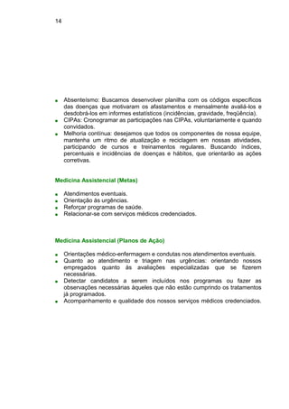 14
■ Absenteísmo: Buscamos desenvolver planilha com os códigos específicos
das doenças que motivaram os afastamentos e mensalmente avaliá-los e
desdobrá-los em informes estatísticos (incidências, gravidade, freqüência).
■ CIPAs: Cronogramar as participações nas CIPAs, voluntariamente e quando
convidados.
■ Melhoria contínua: desejamos que todos os componentes de nossa equipe,
mantenha um ritmo de atualização e reciclagem em nossas atividades,
participando de cursos e treinamentos regulares. Buscando índices,
percentuais e incidências de doenças e hábitos, que orientarão as ações
corretivas.
Medicina Assistencial (Metas)
■ Atendimentos eventuais.
■ Orientação às urgências.
■ Reforçar programas de saúde.
■ Relacionar-se com serviços médicos credenciados.
Medicina Assistencial (Planos de Ação)
■ Orientações médico-enfermagem e condutas nos atendimentos eventuais.
■ Quanto ao atendimento e triagem nas urgências: orientando nossos
empregados quanto às avaliações especializadas que se fizerem
necessárias.
■ Detectar candidatos a serem incluídos nos programas ou fazer as
observações necessárias àqueles que não estão cumprindo os tratamentos
já programados.
■ Acompanhamento e qualidade dos nossos serviços médicos credenciados.
 