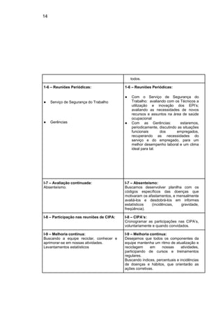 14
todos.
1-6 – Reuniões Periódicas:
● Serviço de Segurança do Trabalho
● Gerências
1-6 – Reuniões Periódicas:
● Com o Serviço de Segurança do
Trabalho: avaliando com os Técnicos a
utilização e inovação dos EPI’s;
avaliando as necessidades de novos
recursos e assuntos na área de saúde
ocupacional
● Com as Gerências: estaremos,
periodicamente, discutindo as situações
funcionais dos empregados,
recuperando as necessidades do
serviço e do empregado, para um
melhor desempenho laboral e um clima
ideal para tal.
I-7 – Avaliação continuada:
Absenteísmo.
I-7 – Absenteísmo:
Buscamos desenvolver planilha com os
códigos específicos das doenças que
motivaram os afastamentos, e mensalmente
avaliá-los e desdobrá-los em informes
estatísticos (incidências, gravidade,
freqüência).
I-8 – Participação nas reuniões de CIPA: I-8 – CIPA’s:
Cronogramar as participações nas CIPA’s,
voluntariamente e quando convidados.
I-9 – Melhoria contínua:
Buscando a equipe reciclar, conhecer e
aprimorar-se em nossas atividades.
Levantamentos estatísticos
I-9 – Melhoria contínua:
Desejamos que todos os componentes da
equipe mantenha um ritmo de atualização e
reciclagem em nossas atividades,
participando de cursos e treinamentos
regulares.
Buscando índices, percentuais e incidências
de doenças e hábitos, que orientarão as
ações corretivas.
 