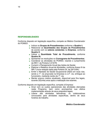 14
RESPONSABILIDADES
Conforme disposto em legislação específica, compete ao Médico Coordenador
do PCMSO:
■ Indicar os Grupos de Procedimentos conforme o Quadro I;
■ Relacionar as Quantidades dos Grupos de Procedimentos
de acordo com os setores existentes na Empresa, conforme
Quadro II;
■ Indicar a Quantidade Total de Procedimento, conforme
Quadro III;
■ Apresentar as resoluções no Cronograma de Procedimentos;
■ Coordenar as atividades do PCMSO, visando o cumprimento
da NR-7, da Portaria 3.214/78;
■ Cumprir o Planejamento Anual das Ações de Saúde;
■ Elaborar o Relatório Anual de Atividades, conforme Anexo III da
NR-7 (nova redação dada pela Portaria 24, de 29/12/94);
■ Emitir o Atestado de Saúde Ocupacional (ASO) em duas vias,
sendo a 1a
. via arquivada na Empresa e a 2a
. via, entregue ao
funcionário, mediante recibo da 1a
. via;
■ Manter arquivo médico atualizado, disponível para fins legais,
durante 20(vinte) anos após a realização dos exames.
Conforme disposto em legislação específica, compete à Empresa:
■ Arcar com os custos operacionais das atividades elencadas
neste Programa, bem como acompanhar sua efetiva
implementação através de seus prepostos legais;
■ Liberar das atividades laborativas, os colaboradores
convocados para atividades específicas, dentro de seus
horários de trabalho.
Médico Coordenador
 