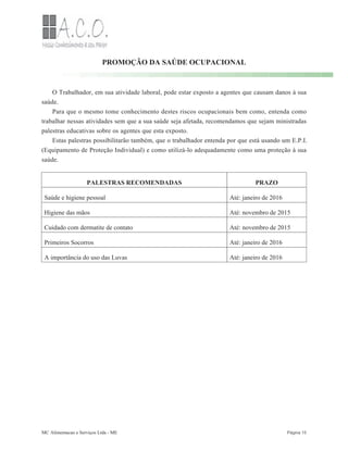 PROMOÇÃO DA SAÚDE OCUPACIONAL
O Trabalhador, em sua atividade laboral, pode estar exposto a agentes que causam danos à sua
saúde.
Para que o mesmo tome conhecimento destes riscos ocupacionais bem como, entenda como
trabalhar nessas atividades sem que a sua saúde seja afetada, recomendamos que sejam ministradas
palestras educativas sobre os agentes que esta exposto.
Estas palestras possibilitarão também, que o trabalhador entenda por que está usando um E.P.I.
(Equipamento de Proteção Individual) e como utilizá-lo adequadamente como uma proteção à sua
saúde.
PALESTRAS RECOMENDADAS PRAZO
Saúde e higiene pessoal Até: janeiro de 2016
Higiene das mãos Até: novembro de 2015
Cuidado com dermatite de contato Até: novembro de 2015
Primeiros Socorros Até: janeiro de 2016
A importância do uso das Luvas Até: janeiro de 2016
MC Alimentacao e Serviços Ltda - ME Página 15
 