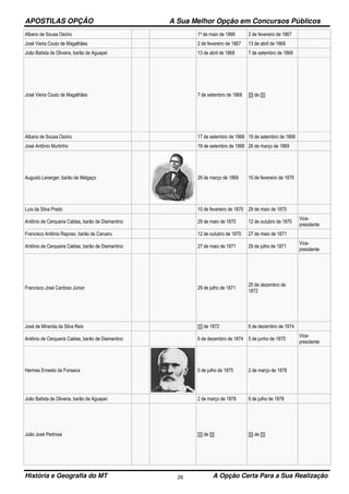APOSTILAS OPÇÃO A Sua Melhor Opção em Concursos Públicos
História e Geografia do MT A Opção Certa Para a Sua Realização26
Albano de Sousa Osório 1º de maio de 1866 2 de fevereiro de 1867
José Vieira Couto de Magalhães 2 de fevereiro de 1867 13 de abril de 1868
João Batista de Oliveira, barão de Aguapeí 13 de abril de 1868 7 de setembro de 1868
José Vieira Couto de Magalhães 7 de setembro de 1868 [[]] de [[]]
Albano de Sousa Osório 17 de setembro de 1868 19 de setembro de 1868
José Antônio Murtinho 19 de setembro de 1868 26 de março de 1869
Augusto Leverger, barão de Melgaço 26 de março de 1869 10 de fevereiro de 1870
Luís da Silva Prado 10 de fevereiro de 1870 29 de maio de 1870
Antônio de Cerqueira Caldas, barão de Diamantino 29 de maio de 1870 12 de outubro de 1870
Vice-
presidente
Francisco Antônio Raposo, barão de Caruaru 12 de outubro de 1870 27 de maio de 1871
Antônio de Cerqueira Caldas, barão de Diamantino 27 de maio de 1871 29 de julho de 1871
Vice-
presidente
Francisco José Cardoso Júnior 29 de julho de 1871
25 de dezembro de
1872
José de Miranda da Silva Reis [[]] de 1872 6 de dezembro de 1874
Antônio de Cerqueira Caldas, barão de Diamantino 6 de dezembro de 1874 5 de junho de 1875
Vice-
presidente
Hermes Ernesto da Fonseca 5 de julho de 1875 2 de março de 1878
João Batista de Oliveira, barão de Aguapeí 2 de março de 1878 6 de julho de 1878
João José Pedrosa [[]] de [[]] [[]] de [[]]
 