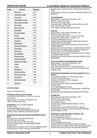 APOSTILAS OPÇÃO A Sua Melhor Opção em Concursos Públicos
História e Geografia do MT A Opção Certa Para a Sua Realização42
Posição Município População
114 Salto do Céu 3 903
115 Figueirópolis d'Oeste 3 805
116 União do Sul 3 767
117 Santo Antônio do Leste 3 757
118 Novo Horizonte do Norte 3 746
119 Porto Estrela 3 639
120 São José do Povo 3 601
121 Rondolândia 3 538
122 Nova Santa Helena 3 475
123 Tesouro 3 437
124 Conquista d'Oeste 3 388
125 Araguaiana 3 221
126 Glória d'Oeste 3 125
127 Vale de São Domingos 3 058
128 Nova Nazaré 3 021
129 Santo Afonso 2 974
130 Nova Marilândia 2 925
131 Planalto da Serra 2 726
132 Reserva do Cabaçal 2 578
133 Santa Rita do Trivelato 2 466
134 Indiavaí 2 407
135 Luciara 2 229
136 Ribeirãozinho 2 199
137 Novo Santo Antônio 2 005
138 Santa Cruz do Xingu 1 899
139 Ponte Branca 1 783
140 Serra Nova Dourada 1 365
141 Araguainha
1 095
Lista de Autoridades
Cuiabá, 21 de Novembro de 2013
GOVERNO DO ESTADO DE MATO GROSSO
Fones: (065) 3613.4100 / 3613.4121 / 3613.4122 / 3613.4129
Fax: 3613.4120
Palácio Paiaguás - Centro Político Administrativo - CPA
78050-970 - Cuiabá - Mato Grosso
GOVERNADOR: SILVAL DA CUNHA BARBOSA
Aniversário: 26/04
E-mail:agendagov@governadoria.mt.gov.br
Cônjuge: Roseli de Fátima Meira Barbosa Aniversário: 23/10
Ajudante de Ordens: ANDRE WILLIAN DORILEO - Maj PM
SECRETARIA DE ESTADO DE TRABALHO E ASSISTENCIA SOCIAL-
SETAS
Rua Transversal B - Centro Político Administrativo
78050-970 Cuiabá - Mato Grosso
Fones: (065) 3613.5700 / 3613.5704 / 3613.5740
Secretária de Estado: ROSELI DE FÁTIMA MEIRA BARBOSA
Aniversário: 23/10
Secretária Adjunta de Cidadania: DALVA LUIZA DE FIGUEIREDO COUTO
Secretária Adjunta de Trabalho e Emprego: VANESSA ROSIN
Secretário Adjunto de Assistência Social: JEAN ESTEVAN CAMPOS OLI-
VEIRA
Secretário Adjunto de Assuntos Comunitários: BENJAMIM FRANKLIN LIRA
DE ARAUJO
VICE GOVERNADOR
Palácio Paiaguás - Centro Político Administrativo - CPA
78050-970 - Cuiabá - Mato Grosso
CHICO DALTRO Aniversário: 29/07
Ajudante de Ordens – FRANCYANNE CHAVES CURVO Ten.Cel. PM
Fones: (065) 3613. 3800 / 3613.3801
E-mail: vicegovernadoria@vicegovernadoria.mt.gov.br
CASA CIVIL
Palácio Paiaguás - Centro Político Administrativo - CPA
78050-970 - Cuiabá - Mato Grosso
Fones: (065) 3613.4600 / 3613.4610 / 3613.4612 / 3613.4400
Secretário-Chefe: PEDRO NADAF - Aniversário: 01/11
E-mail: pedronadaf@casacivil.mt.gov.br
Secretária Adjunta de Gestão Integrada e Modernização Institucional:
ANDREA ANDOLPHO DE MORAES
Secretária Adjunta Chefe de Ação Governamental: ACELINA FALCAO
PEREIRA MARQUES
Secretário Adjunto de Relações Políticas: ADJAIME RAMOS DE SOUZA
Secretário Adjunto de Acompanhamento das Políticas e Programas de
Desenvolvimento: CLOVIS FIGUEIREDO CARDOSO
Secretário Adjunto de Coordenação de Ações de Governo com os Municí-
pios: MANUEL GOMES DA SILVA
Secretária Adjunta Executiva do Núcleo Governadoria: FABRÍCIA OLIVEI-
RA DE MARCHI
CHEFIA DE GABINETE DO GOVERNADOR DO ESTADO
Palácio Paiaguás - Centro Político Administrativo - CPA
78050-970 - Cuiabá - Mato Grosso
Fones: (065) 3613.4100 / 3613.4121 / 3613.4122 / 3613.4129
Chefia de Gabinete do Governador: SILVIO CEZAR CORREA ARAUJO
Aniversário: 22/03
SECRETARIA EXTRAORDINÁRIA DA COPA DO MUNDO FIFA 2014 -
SECOPA
Av. José Monteiro Figueiredo, 510 - Bairro Duque de Caxias
78.045-800 – Cuiabá - Mato Grosso
Telefones (65) 3315-2000 / 3315-2014 (Recepção)
www.cuiaba2014.mt.gov.br
Secretário Extraordinário: MAURÍCIO SOUZA GUIMARÃES
Aniversário:05/06
E-mail: mguimaraes@secopa.mt.gov.br
Secretário Adjunto de infraestrutura e Desapropriações: ALYSSON SAN-
DER DE SOUZA
Secretário Adjunto de Projetos Especiais: GILDECI OLIVEIRA COSTA
CASA MILITAR
Palácio Paiaguás - Centro Político Administrativo - CPA
78050-970 - Cuiabá - Mato Grosso
Fones: (065) 3613.4200 / 3613.4204
www.casamilitar.mt.gov.br
Secretário-Chefe: ILDOMAR NUNES DE MACEDO - Cel. PM
Aniversário: 18/11
Secretária Adjunta: CLAÍCE CONCEIÇÃO BATISTA - Major PM
Secretário Adjunto de Segurança Governamental: RACHID MOHAMED
RACHID HASSOUN - Cel. PM
SECRETARIA DA AUDITORIA GERAL DO ESTADO - AGE
Fones: (065) 3613.4000 / 3613.4013
E-mail: auditoria@auditoria.mt.gov.br
Secretário Auditor – Geral: JOSÉ ALVES PEREIRA FILHO
Aniversário: 09/10
E-mail: josefilho@auditoria.mt.gov.br
Secretário Adjunto de Auditoria: EMERSON HIDEKI HAYASHIDA
Secretária Adjunta da Corregedoria Geral: CRISTIANE LAURA DE SOUZA
Secretária Adjunta da Ouvidoria Geral: EDILENE LIMA DE ALMEIDA
 