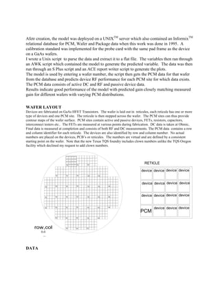 Pcm to device_model | PDF