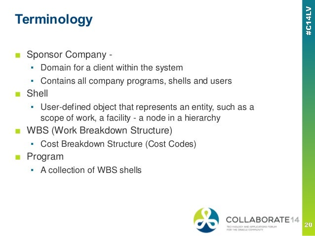DFX FOR ALL PLAYERS 7.2 Serial Number:
