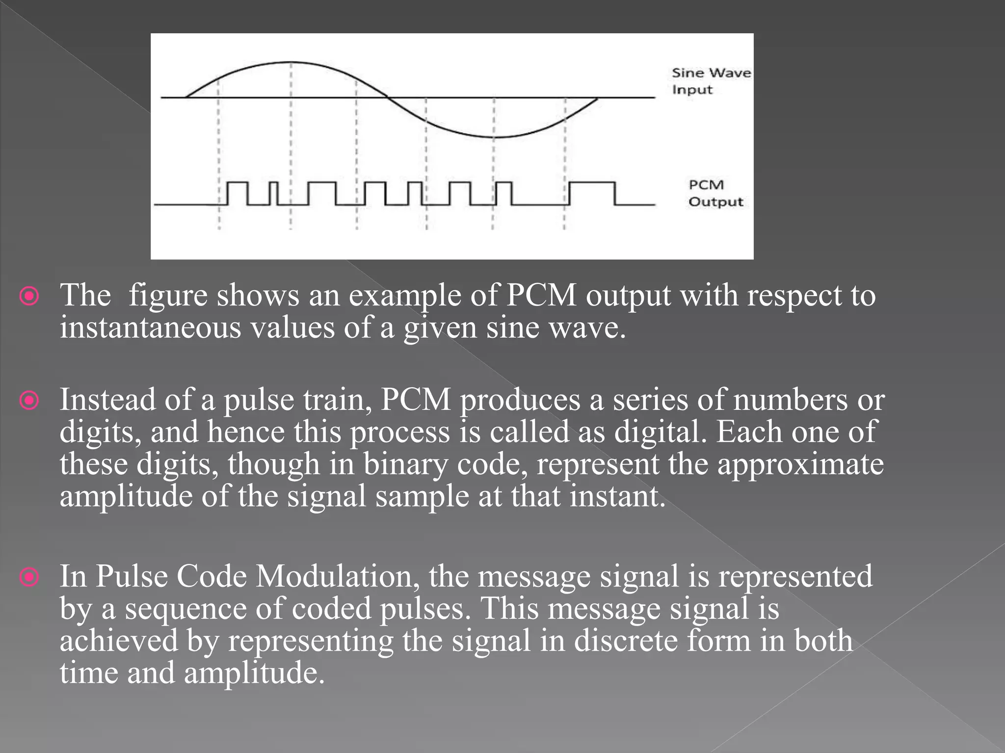 Pcm transmitter and receiver | PPTX | Digital Audio | Computer Software ...