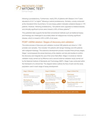 mitomicsinc.com | 3
following a prostatectomy. Furthermore, nearly 25% of patients with Gleason 3+4=7 were
elevated to 4+3=7 or higher
7
following a radical prostatectomy. Similarly, a study conducted
at the Cleveland Clinic found that a 12-core biopsy pattern indicated unilateral disease in 179
patients. However, following prostatectomy, 129 patients were upgraded to bilateral disease,
and clinically significant tumors were missed in 40% of these patients.
8
This published data supports the fact that conventional methods such as traditional biopsy
and histology are challenged to accurately detect all malignancies including significant
disease, which is missed in 40% to 66% of all cases.
PCMT mtDNA deletion: Stages of discovery and validation
The entire process of discovery and validation involved 396 patients and close to 1,700
prostate core samples. This included 143 patients with benign histology and 253 patients
with malignant histology. The extensive development process included three primary stages.
Stage 1 encompassed the actual discovery of the deletion and two pilot studies to confirm
the discovery and integrate the use of the tumor field effect. Stage 2 involved an internal
validation study carried out by Mitomics and a second external validation study carried out
by the National Institute of Standards and Technology (NIST). Stage 3 was conducted within
the framework of a clinical trial. The diagram below outlines the flow of work and the study
population used in each stage of assay development:
 