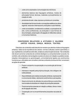 • a arte como expressão e comunicação dos indivíduos;

            • elementos básicos das linguagens artísticas, modos de
              articulação formal, técnicas, materiais e procedimentos na
              criação em arte;

            • produtores de arte: vidas, épocas e produtos em conexões;

            • diversidade das formas de arte e concepções estéticas da cultura
              regional, nacional e internacional: produções e suas histórias;

            • a arte na sociedade, considerando os artistas, os pensadores da
              arte, outros profissionais, as produções e suas formas de
              documentação, preservação e divulgação em diferentes culturas
              e momentos históricos.



          CONTEÚDOS RELATIVOS A ATITUDES E VALORES
            (ARTES VISUAIS, DANÇA, MÚSICA, TEATRO)

       Este bloco de conteúdos está descrito de maneira que atenda a todas as linguagens
artísticas. Sabe-se da importância dos valores, normas e atitudes a serem aprendidos, e
que, explicitando a consciência sobre eles, amplia-se a área de ação da escola. Tais conteúdos
não devem se tornar conteúdos de controle ideológico ou comportamental na escola. Ao
contrário, são conteúdos e temas ligados à postura do aluno em relação a questões sociais,
relações intersubjetivas na aprendizagem, primordialmente ligados aos sentimentos
humanos que, articulados aos conceitos e demais conteúdos da área de Arte, humanizam
as ações de aprender.

            • Prazer e empenho na apreciação e na construção de formas
              artísticas.

            • Interesse e respeito pela própria produção, dos colegas e de
              outras pessoas.

            • Disponibilidade para realizar produções artísticas, expressando
              e comunicando idéias, valorizando sentimentos e percepções.

            • Desenvolvimento de atitudes de autoconfiança e autocrítica
              nas tomadas de decisões em relação às produções pessoais.

            • Posicionamentos pessoais em relação a artistas, obras e meios
              de divulgação das artes.

            • Cooperação com os encaminhamentos propostos nas aulas de
              Arte.


                                             52
 