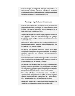 • Experimentação, investigação, utilização e capacidade de
  escolha de suportes, técnicas e materiais diversos,
  convencionais e não-convencionais, naturais e manufaturados,
  para realizar trabalhos individuais e de grupo.




         Apreciação significativa em Artes Visuais

• Contato sensível e análise de formas visuais presentes nos
  próprios trabalhos, nos dos colegas, na natureza e nas diversas
  culturas, percebendo elementos comuns e específicos de
  sistemas formais (natureza e cultura).

• Observação da presença e transformação dos elementos básicos
  da linguagem visual, em suas articulações nas imagens
  produzidas, na dos colegas e nas apresentadas em diferentes
  culturas e épocas.

• Identificação, observação e análise das diferentes técnicas e
  procedimentos artísticos presentes nos próprios trabalhos, nos
  dos colegas e em diversas culturas.

• Percepção e análise de produções visuais (originais e
  reproduções) e conhecimento sobre diversas concepções
  estéticas presentes nas culturas (regional, nacional e
  internacional).

• Reconhecimento da variedade de significados expressivos,
  comunicativos e de valor simbólico nas formas visuais e suas
  conexões temporais, geográficas e culturais.

• Conhecimento e competência de leitura das formas visuais em
  diversos meios de comunicação da imagem: fotografia, cartaz,
  televisão, vídeo, histórias em quadrinhos, telas de computador,
  publicações, publicidade, design, desenho animado etc.

• Discussão, reflexão e comunicação sobre o trabalho de
  apreciação das imagens por meio de fala, escrita ou registros
  (gráfico, sonoro, dramático, videográfico etc.), mobilizando a
  troca de informações com os colegas e outros jovens.

• Descoberta, observação e análise crítica de elementos e formas
  visuais na configuração do meio ambiente construído.


                               67
 