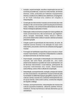 • Audição, experimentação, escolha e exploração de sons de
  inúmeras procedências, vocais e/ou instrumentais, de timbres
  diversos, ruídos, produzidos por materiais e equipamentos
  diversos, acústicos e/ou elétricos e/ou eletrônicos, empregando-
  os de modo individual e/ou coletivo em criações e
  interpretações.
• Construção de instrumentos musicais convencionais (dos mais
  simples) e não-convencionais a partir da pesquisa de diversos
  meios, materiais, e de conhecimentos elementares de ciências
  físicas e biológicas aplicadas à música.
• Elaboração e leitura de trechos simples de música grafados de
  modo convencional e/ou não-convencional, que registrem:
  altura, duração, intensidade, timbre, textura e silêncio,
  procurando desenvolver a leitura musical e valorizar processos
  pessoais e grupais.

• Criação a partir do aprendizado de instrumentos, do canto, de
  materiais sonoros diversos e da utilização do corpo como
  instrumento, procurando o domínio de conteúdos da linguagem
  musical.

• Formação de habilidades específicas para a escuta e o fazer
  musical: improvisando, compondo e interpretando e cuidando
  do desenvolvimento da memória musical.

• Improvisação, composição e interpretação com instrumentos
  musicais, tais como flauta, percussão etc., e/ou vozes
  (observando tessitura e questão de muda vocal) fazendo uso
  de técnicas instrumental e vocal básicas, participando de
  conjuntos instrumentais e/ou vocais, desenvolvendo
  autoconfiança, senso crítico e atitude de cooperação.
• Interpretação, acompanhamento, recriação, arranjos de músicas
  do meio sociocultural, e do patrimônio musical construído pela
  humanidade nos diferentes espaços geográficos, épocas, povos,
  culturas e etnias, tocando e/ou cantando individualmente e/ou
  em grupo (banda, canto coral e outros), construindo relações
  de respeito e diálogo.

• Arranjos, acompanhamentos, interpretações de músicas das
  culturas populares brasileiras, utilizando padrões rítmicos,
  melódicos, formas harmônicas e demais elementos que as
  caracterizam.



                               83
 