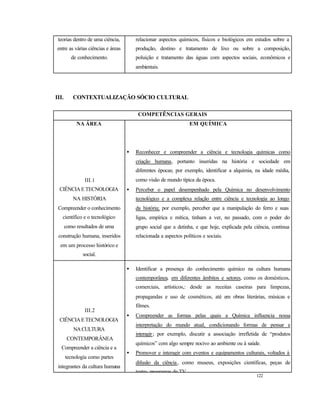 122
teorias dentro de uma ciência,
entre as várias ciências e áreas
de conhecimento.
relacionar aspectos químicos, físicos e biológicos em estudos sobre a
produção, destino e tratamento de lixo ou sobre a composição,
poluição e tratamento das águas com aspectos sociais, econômicos e
ambientais.
III. CONTEXTUALIZAÇÃO SÓCIO CULTURAL
COMPETÊNCIAS GERAIS
NA ÁREA EM QUÍMICA
III.1
CIÊNCIAETECNOLOGIA
NA HISTÓRIA
Compreender o conhecimento
científico e o tecnológico
como resultados de uma
construção humana, inseridos
em um processo histórico e
social.
• Reconhecer e compreender a ciência e tecnologia químicas como
criação humana, portanto inseridas na história e sociedade em
diferentes épocas; por exemplo, identificar a alquimia, na idade média,
como visão de mundo típica da época.
• Perceber o papel desempenhado pela Química no desenvolvimento
tecnológico e a complexa relação entre ciência e tecnologia ao longo
da história; por exemplo, perceber que a manipulação do ferro e suas
ligas, empírica e mítica, tinham a ver, no passado, com o poder do
grupo social que a detinha, e que hoje, explicada pela ciência, continua
relacionada a aspectos políticos e sociais.
III.2
CIÊNCIAETECNOLOGIA
NACULTURA
CONTEMPORÂNEA
Compreender a ciência e a
tecnologia como partes
integrantes da cultura humana
• Identificar a presença do conhecimento químico na cultura humana
contemporânea, em diferentes âmbitos e setores, como os domésticos,
comerciais, artísticos,: desde as receitas caseiras para limpezas,
propagandas e uso de cosméticos, até em obras literárias, músicas e
filmes.
• Compreender as formas pelas quais a Química influencia nossa
interpretação do mundo atual, condicionando formas de pensar e
interagir; por exemplo, discutir a associação irrefletida de “produtos
químicos” com algo sempre nocivo ao ambiente ou à saúde.
• Promover e interagir com eventos e equipamentos culturais, voltados à
difusão da ciência, como museus, exposições científicas, peças de
teatro, programas de TV.
 