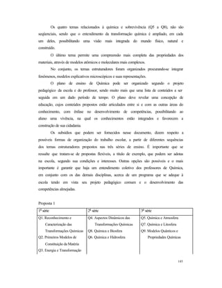 145
Os quatro temas relacionados à química e sobrevivência (Q5 a Q8), não são
seqüenciais, sendo que o entendimento da transformação química é ampliado, em cada
um deles, possibilitando uma visão mais integrada do mundo físico, natural e
construído.
O último tema permite uma compreensão mais completa das propriedades dos
materiais, através de modelos atômicos e moleculares mais complexos.
No conjunto, os temas estruturadores foram organizados procurando-se integrar
fenômenos, modelos explicativos microscópicos e suas representações.
O plano de ensino de Química pode ser organizado segundo o projeto
pedagógico da escola e do professor, sendo muito mais que uma lista de conteúdos a ser
seguida em um dado período de tempo. O plano deve revelar uma concepção de
educação, cujos conteúdos propostos estão articulados entre si e com as outras áreas do
conhecimento, com ênfase no desenvolvimento de competências, possibilitando ao
aluno uma vivência, na qual os conhecimentos estão integrados e favorecem a
construção de sua cidadania.
Os subsídios que podem ser fornecidos nesse documento, dizem respeito a
possíveis formas de organização do trabalho escolar, a partir de diferentes sequências
dos temas estruturadores propostos nas três séries de ensino. É importante que se
ressalte que tratam-se de propostas flexíveis, a título de exemplo, que podem ser adotas
na escola, segundo sua condições e interesses. Outras opções são possíveis e o mais
importante é garantir que haja um entendimento coletivo dos professores de Química,
em conjunto com os das demais disciplinas, acerca de um programa que se adeque à
escola tendo em vista seu projeto pedagógico comum e o desenvolvimento das
competências almejadas.
Proposta 1
1a
série 2a
série 3a
série
Q1. Reconhecimento e
Caracterização das
Transformações Químicas
Q2. Primeiros Modelos de
Constituição da Matéria
Q3. Energia e Transformação
Q4. Aspectos Dinâmicos das
Transformações Químicas
Q8. Química e Biosfera
Q6. Química e Hidrosfera
Q5. Química e Atmosfera
Q7. Química e Litosfera
Q9. Modelos Quânticos e
Propriedades Químicas
 