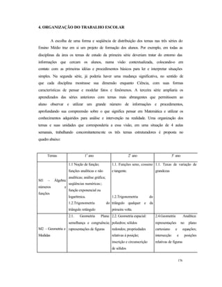 176
4. ORGANIZAÇÃO DO TRABALHO ESCOLAR
A escolha de uma forma e seqüência de distribuição dos temas nas três séries do
Ensino Médio traz em si um projeto de formação dos alunos. Por exemplo, em todas as
disciplinas da área os temas de estudo da primeira série deveriam tratar do entorno das
informações que cercam os alunos, numa visão contextualizada, colocando-o em
contato com as primeiras idéias e procedimentos básicos para ler e interpretar situações
simples. Na segunda série, já poderia haver uma mudança significativa, no sentido de
que cada disciplina mostrasse sua dimensão enquanto Ciência, com suas formas
características de pensar e modelar fatos e fenômenos. A terceira série ampliaria os
aprendizados das séries anteriores com temas mais abrangentes que permitissem ao
aluno observar e utilizar um grande número de informações e procedimentos,
aprofundando sua compreensão sobre o que significa pensar em Matemática e utilizar os
conhecimentos adquiridos para análise e intervenção na realidade. Uma organização dos
temas e suas unidades que corresponderia a essa visão, em uma situação de 4 aulas
semanais, trabalhando concomitantemente os três temas estruturadores é proposta no
quadro abaixo:
Temas 1
o
ano 2
o
ano 3
o
ano
M1 – Álgebra:
números e
funções
1.1 Noção de função;
funções analíticas e não
analíticas; análise gráfica;
seqüências numéricas:;
função exponencial ou
logarítmica.
1.2.Trigonometria do
triângulo retângulo
1.1. Funções seno, cosseno
e tangente.
1.2.Trigonometria do
triângulo qualquer e da
primeira volta.
1.1. Taxas de variação de
grandezas
M2 – Geometria e
Medidas
2.1. Geometria Plana:
semelhança e congruência;
representações de figuras
2.2. Geometria espacial:
poliedros; sólidos
redondos; propriedades
relativas à posição;
inscrição e circunscrição
de sólidos
2.4.Geometria Analítica:
representações no plano
cartesiano e equações;
intersecção e posições
relativas de figuras
 