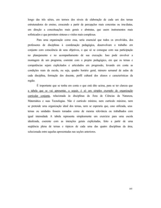 185
longo das três séries, em termos dos níveis de elaboração de cada um dos temas
estruturadores do ensino, crescendo a partir de percepções mais concretas ou imediatas,
em direção a conceituações mais gerais e abstratas, que usem instrumentos mais
sofisticados e que permitem sínteses e visões mais complexas.
Para uma organização como essa, seria essencial que todos os envolvidos, dos
professores de disciplinas à coordenação pedagógica, desenvolvam o trabalho em
conjunto com consciência de seus objetivos, o que só se consegue com sua participação
no planejamento e no acompanhamento de sua execução. Isso pode envolver a
montagem de um programa, coerente com o projeto pedagógico, em que os temas e
competências sejam explicitados e articulados em progressão, levando em conta as
condições reais da escola, ou seja, quadro horário geral, número semanal de aulas de
cada disciplina, formação dos docente, perfil cultural dos alunos e características da
região.
É importante que se tenha em conta o que está dito acima, para se ter clareza que
a tabela que se vai apresentar, a seguir, é só um simples exemplo de organização
curricular conjunta, relacionada às disciplinas da Área de Ciências da Natureza,
Matemática e suas Tecnologias. Não é currículo mínimo, nem currículo máximo, nem
se pretende uma organização ideal dos temas, nem se esperaria que, caso utilizada, seus
temas ou unidades fossem tomados como de mesma relevância ou trabalhados com
igual intensidade A tabela representa simplesmente um exercício para uma escola
idealizada, coerente com as intenções gerais explicitadas, feito a partir de uma
seqüência plena de temas e tópicos de cada uma das quatro disciplinas da área,
selecionada entre aquelas apresentadas nas seções anteriores.
 