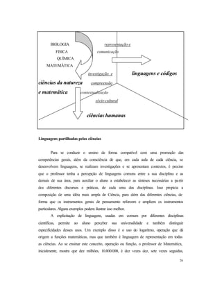 26
BIOLOGIA representação e
FISICA comunicação
QUÍMICA
MATEMÁTICA
investigação e linguagens e códigos
ciências da natureza compreensão
e matemática contextualização
sócio-cultural
ciências humanas
Linguagens partilhadas pelas ciências
Para se conduzir o ensino de forma compatível com uma promoção das
competências gerais, além da consciência de que, em cada aula de cada ciência, se
desenvolvem linguagens, se realizam investigações e se apresentam contextos, é preciso
que o professor tenha a percepção de linguagens comuns entre a sua disciplina e as
demais de sua área, para auxiliar o aluno a estabelecer as sínteses necessárias a partir
dos diferentes discursos e práticas, de cada uma das disciplinas. Isso propicia a
composição de uma idéia mais ampla de Ciência, para além das diferentes ciências, de
forma que os instrumentos gerais de pensamento reforcem e ampliem os instrumentos
particulares. Alguns exemplos podem ilustrar isso melhor.
A explicitação de linguagens, usadas em comum por diferentes disciplinas
científicas, permite ao aluno perceber sua universalidade e também distinguir
especificidades desses usos. Um exemplo disso é o uso do logaritmo, operação que dá
origem a funções matemáticas, mas que também é linguagem de representação em todas
as ciências. Ao se ensinar este conceito, operação ou função, o professor de Matemática,
inicialmente, mostra que dez milhões, 10.000.000, é dez vezes dez, sete vezes seguidas,
 