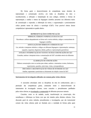 28
De forma geral, o desenvolvimento de competências nesse domínio da
representação e comunicação envolve, em todas as disciplinas da área: o
reconhecimento, a utilização e interpretação de seus códigos, símbolos e formas de
representação; a análise e síntese da linguagem científica presentes nos diferentes meios
de comunicação e expressão; a elaboração de textos; a argumentação e posicionamento
crítico perante temas da ciência e tecnologia (C&T). Uma possível síntese dessas
competências é apresentada no quadro abaixo.
REPRESENTAÇÃO E COMUNICAÇÃO
SÍMBOLOS, CÓDIGOS E NOMENCLATURAS DA C&T
Reconhecer e utilizar adequadamente na forma oral e escrita símbolos, códigos e nomenclatura da
linguagem científica
ARTICULAÇÃO DOS SÍMBOLOS E CÓDIGOS DA C&T
Ler, articular e interpretar símbolos e códigos em diferentes linguagens e representações: sentenças,
equações, esquemas, diagramas, tabelas, gráficos e representações geométricas
ANÁLISE E INTERPRETAÇÃO DE TEXTOS E OUTRAS COMUNICAÇÕES DE C&T
Consultar, analisar e interpretar textos e comunicações de C&T veiculados através de diferentes
meios
ELABORAÇÃO DE COMUNICAÇÕES
Elaborar comunicações orais ou escritas para relatar, analisar e sistematizar eventos, fenômenos,
experimentos, questões, entrevistas, visitas, correspondências
DISCUSSÃO E ARGUMENTAÇÃO DE TEMAS DE INTERESSE DA C&T
Analisar, argumentar e posicionar-se criticamente em relação a temas de C&T
Instrumentos de investigação utilizados em comum pelas várias ciências
A necessária articulação entre as disciplinas da área de conhecimento, para a
promoção das competências gerais, certamente inclui o desenvolvimento de
instrumentos de investigação comuns, como conceitos e procedimentos partilhados
pelas várias ciências, na investigação e compreensão de diferentes processos naturais..
Conceitos, como os de unidade, escala, transformação ou conservação, têm
semelhanças e diferenças na forma com que são tratados pelas distintas ciências. Uma
discussão geral de certos métodos, procedimentos e investigações, que são instrumental
comum das várias ciências pode ser ilustrada com a variedade de formas pelas quais
 