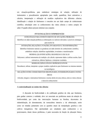 32
em situações-problema, para estabelecer estratégias de solução; utilização de
instrumentos e procedimentos apropriados para medir, quantificar, fazer estimativas e
cálculos; interpretação e utilização de modelos explicativos das diferentes ciências;
identificação e relação de fenômenos e conceitos em um dado campo de conhecimento
científico; articulação entre os conhecimentos das várias ciências e outros campos do
saber. O quadro abaixo procura sintetizar esse conjunto.
INVESTIGAÇÃO E COMPREENSÃO
ESTRATÉGIAS PARA ENFRENTAMENTO DE SITUAÇÕES-PROBLEMA
Identificar em dada situação-problema as informações ou variáveis relevantes e possíveis estratégias
para resolvê-la
INTERAÇÕES, RELAÇÕES E FUNÇÕES; INVARIANTES E TRANSFORMAÇÕES
Identificar fenômenos naturais ou grandezas em dado domínio do conhecimento científico,
estabelecer relações; identificar regularidades, invariantes e transformações
MEDIDAS, QUANTIFICAÇÕES, GRANDEZAS E ESCALAS
Selecionar e utilizar instrumentos de medição e de cálculo, representar dados e utilizar escalas, fazer
estimativas, elaborar hipóteses e interpretar resultados.
MODELOS EXPLICATIVOS E REPRESENTATIVOS
Reconhecer, utilizar, interpretar e propor modelos explicativos para fenômenos ou sistemas naturais
ou tecnológicos
RELAÇÕES ENTRE CONHECIMENTOS DISCIPLINARES, INTERDISCIPLINARES E INTER-
ÁREAS
Articular, integrar e sistematizar fenômenos e teorias dentro de uma ciência, entre as várias ciências
e áreas de conhecimento
A contextualização no ensino das ciências
A discussão da biodiversidade e da codificação genética da vida, que ilustramos,
para ganhar contexto e realidade, deve ser associada aos problemas atuais da redução da
biodiversidade, por conta das intervenções humanas na biosfera, decorrentes da
industrialização, do desmatamento, da monocultura intensiva e da urbanização, assim
como ser tratadas juntamente com as questões atuais da manipulação genética e dos
cultivos transgênicos. Dar oportunidade aos estudantes para conhecerem e se
posicionarem, diante desses problemas, é parte necessária da função da educação básica,
 