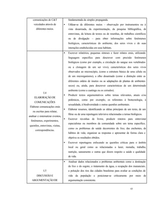 43
comunicações de C&T
veiculados através de
diferentes meios.
fundamentada da simples propaganda.
• Utilizar-se de diferentes meios – observação por instrumentos ou à
vista desarmada, da experimentação, da pesquisa bibliográfica, de
entrevistas, da leitura de textos ou de resenhas, de trabalhos científicos
ou de divulgação – para obter informações sobre fenômenos
biológicos, características do ambiente, dos seres vivos e de suas
interações estabelecidas em seus habitats.
I.4
ELABORAÇÃO DE
COMUNICAÇÕES
Elaborar comunicações orais
ou escritas para relatar,
analisar e sistematizar eventos,
fenômenos, experimentos,
questões, entrevistas, visitas,
correspondências.
• Escrever relatórios, pequenas sínteses e fazer relatos orais, utilizando
linguagem específica para descrever com precisão fenômenos
biológicos (como por exemplo, a circulação do sangue nos vertebrados
ou a clonagem de um ser vivo), características dos seres vivos
observados ao microscópio, (como a estrutura básica de uma célula ou
de um microrganismo), a olho desarmado (como a distinção entre as
diferentes ordens de insetos ou as adaptações de plantas de ambientes
secos) ou, ainda, para descrever características de um determinado
ambiente (como a caatinga ou os cerrados).
• Produzir textos argumentativos sobre temas relevantes, atuais e/ou
polêmicos, como por exemplo, os referentes à biotecnologia, à
sexualidade, à biodiversidade e outras questões ambientais.
• Elaborar resumos, identificando as idéias principais de um texto, de um
filme ou de uma reportagem televisiva relacionadas a temas biológicos.
• Escrever resenhas de livros; produzir roteiros para entrevistar
especialistas ou membros da comunidade sobre um tema específico,
como os problemas de saúde decorrentes do lixo, das enchentes, de
hábitos de vida; organizar as respostas e apresentar de forma clara e
objetiva os resultados obtidos.
• Escrever reportagens enfocando as questões críticas para o âmbito
local ou geral como as relacionadas a lazer, moradia, trabalho,
nutrição, saneamento e outras que dizem respeito a saúde e qualidade
de vida.
I.5
DISCUSSÃO E
ARGUMENTAÇÃODE
• Analisar dados relacionados a problemas ambientais como a destinação
do lixo e do esgoto, o tratamento da água, a ocupação dos mananciais,
a poluição dos rios das cidades brasileiras para avaliar as condições de
vida da população e posicionar-se criticamente por meio de
argumentação consistente.
 