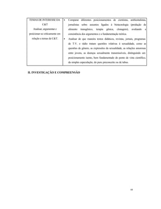 44
TEMAS DE INTERESSE DA
C&T
Analisar, argumentar e
posicionar-se criticamente em
relação a temas de C&T.
• Comparar diferentes posicionamentos de cientistas, ambientalistas,
jornalistas sobre assuntos ligados à biotecnologia (produção de
alimento transgênico, terapia gênica, clonagem), avaliando a
consistência dos argumentos e a fundamentação teórica.
• Analisar de que maneira textos didáticos, revistas, jornais, programas
de T.V. e rádio tratam questões relativas à sexualidade, como as
questões de gênero, as expressões da sexualidade, as relações amorosas
entre jovens, as doenças sexualmente transmissíveis, distinguindo um
posicionamento isento, bem fundamentado do ponto de vista científico,
da simples especulação, do puro preconceito ou de tabus.
II. INVESTIGAÇÃO E COMPREENSÃO
 