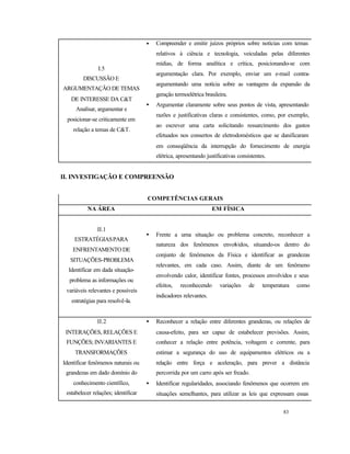 83
I.5
DISCUSSÃO E
ARGUMENTAÇÃO DE TEMAS
DE INTERESSE DA C&T
Analisar, argumentar e
posicionar-se criticamente em
relação a temas de C&T.
• Compreender e emitir juízos próprios sobre notícias com temas
relativos à ciência e tecnologia, veiculadas pelas diferentes
mídias, de forma analítica e crítica, posicionando-se com
argumentação clara. Por exemplo, enviar um e-mail contra-
argumentando uma notícia sobre as vantagens da expansão da
geração termoelétrica brasileira.
• Argumentar claramente sobre seus pontos de vista, apresentando
razões e justificativas claras e consistentes, como, por exemplo,
ao escrever uma carta solicitando ressarcimento dos gastos
efetuados nos consertos de eletrodomésticos que se danificaram
em conseqüência da interrupção do fornecimento de energia
elétrica, apresentando justificativas consistentes.
II. INVESTIGAÇÃO E COMPREENSÃO
COMPETÊNCIAS GERAIS
NA ÁREA EM FÍSICA
II.1
ESTRATÉGIASPARA
ENFRENTAMENTO DE
SITUAÇÕES-PROBLEMA
Identificar em dada situação-
problema as informações ou
variáveis relevantes e possíveis
estratégias para resolvê-la.
• Frente a uma situação ou problema concreto, reconhecer a
natureza dos fenômenos envolvidos, situando-os dentro do
conjunto de fenômenos da Física e identificar as grandezas
relevantes, em cada caso. Assim, diante de um fenômeno
envolvendo calor, identificar fontes, processos envolvidos e seus
efeitos, reconhecendo variações de temperatura como
indicadores relevantes.
II.2
INTERAÇÕES, RELAÇÕES E
FUNÇÕES; INVARIANTES E
TRANSFORMAÇÕES
Identificar fenômenos naturais ou
grandezas em dado domínio do
conhecimento científico,
estabelecer relações; identificar
• Reconhecer a relação entre diferentes grandezas, ou relações de
causa-efeito, para ser capaz de estabelecer previsões. Assim,
conhecer a relação entre potência, voltagem e corrente, para
estimar a segurança do uso de equipamentos elétricos ou a
relação entre força e aceleração, para prever a distância
percorrida por um carro após ser freado.
• Identificar regularidades, associando fenômenos que ocorrem em
situações semelhantes, para utilizar as leis que expressam essas
 