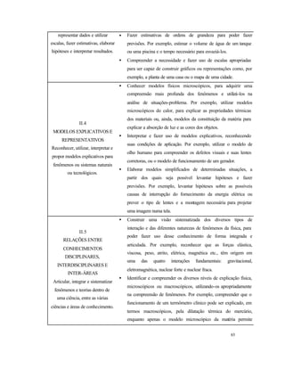 85
representar dados e utilizar
escalas, fazer estimativas, elaborar
hipóteses e interpretar resultados.
• Fazer estimativas de ordens de grandeza para poder fazer
previsões. Por exemplo, estimar o volume de água de um tanque
ou uma piscina e o tempo necessário para esvaziá-los.
• Compreender a necessidade e fazer uso de escalas apropriadas
para ser capaz de construir gráficos ou representações como, por
exemplo, a planta de uma casa ou o mapa de uma cidade.
II.4
MODELOS EXPLICATIVOS E
REPRESENTATIVOS
Reconhecer, utilizar, interpretar e
propor modelos explicativos para
fenômenos ou sistemas naturais
ou tecnológicos.
• Conhecer modelos físicos microscópicos, para adquirir uma
compreensão mais profunda dos fenômenos e utilizá-los na
análise de situações-problema. Por exemplo, utilizar modelos
microscópicos do calor, para explicar as propriedades térmicas
dos materiais ou, ainda, modelos da constituição da matéria para
explicar a absorção de luz e as cores dos objetos.
• Interpretar e fazer uso de modelos explicativos, reconhecendo
suas condições de aplicação. Por exemplo, utilizar o modelo de
olho humano para compreender os defeitos visuais e suas lentes
corretoras, ou o modelo de funcionamento de um gerador.
• Elaborar modelos simplificados de determinadas situações, a
partir dos quais seja possível levantar hipóteses e fazer
previsões. Por exemplo, levantar hipóteses sobre as possíveis
causas de interrupção do fornecimento da energia elétrica ou
prever o tipo de lentes e a montagem necessária para projetar
uma imagem numa tela.
II.5
RELAÇÕES ENTRE
CONHECIMENTOS
DISCIPLINARES,
INTERDISCIPLINARES E
INTER-ÁREAS
Articular, integrar e sistematizar
fenômenos e teorias dentro de
uma ciência, entre as várias
ciências e áreas de conhecimento.
• Construir uma visão sistematizada dos diversos tipos de
interação e das diferentes naturezas de fenômenos da física, para
poder fazer uso desse conhecimento de forma integrada e
articulada. Por exemplo, reconhecer que as forças elástica,
viscosa, peso, atrito, elétrica, magnética etc., têm origem em
uma das quatro interações fundamentais: gravitacional,
eletromagnética, nuclear forte e nuclear fraca.
• Identificar e compreender os diversos níveis de explicação física,
microscópicos ou macroscópicos, utilizando-os apropriadamente
na compreensão de fenômenos. Por exemplo, compreender que o
funcionamento de um termômetro clínico pode ser explicado, em
termos macroscópicos, pela dilatação térmica do mercúrio,
enquanto apenas o modelo microscópico da matéria permite
 