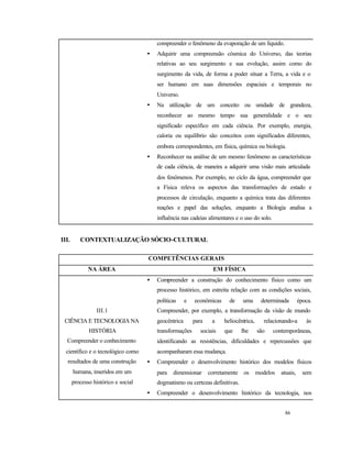 86
compreender o fenômeno da evaporação de um líquido.
• Adquirir uma compreensão cósmica do Universo, das teorias
relativas ao seu surgimento e sua evolução, assim como do
surgimento da vida, de forma a poder situar a Terra, a vida e o
ser humano em suas dimensões espaciais e temporais no
Universo.
• Na utilização de um conceito ou unidade de grandeza,
reconhecer ao mesmo tempo sua generalidade e o seu
significado específico em cada ciência. Por exemplo, energia,
caloria ou equilíbrio são conceitos com significados diferentes,
embora correspondentes, em física, química ou biologia.
• Reconhecer na análise de um mesmo fenômeno as características
de cada ciência, de maneira a adquirir uma visão mais articulada
dos fenômenos. Por exemplo, no ciclo da água, compreender que
a Física releva os aspectos das transformações de estado e
processos de circulação, enquanto a química trata das diferentes
reações e papel das soluções, enquanto a Biologia analisa a
influência nas cadeias alimentares e o uso do solo.
III. CONTEXTUALIZAÇÃO SÓCIO-CULTURAL
COMPETÊNCIAS GERAIS
NA ÁREA EM FÍSICA
III.1
CIÊNCIA E TECNOLOGIA NA
HISTÓRIA
Compreender o conhecimento
científico e o tecnológico como
resultados de uma construção
humana, inseridos em um
processo histórico e social
• Compreender a construção do conhecimento físico como um
processo histórico, em estreita relação com as condições sociais,
políticas e econômicas de uma determinada época.
Compreender, por exemplo, a transformação da visão de mundo
geocêntrica para a heliocêntrica, relacionando-a às
transformações sociais que lhe são contemporâneas,
identificando as resistências, dificuldades e repercussões que
acompanharam essa mudança.
• Compreender o desenvolvimento histórico dos modelos físicos
para dimensionar corretamente os modelos atuais, sem
dogmatismo ou certezas definitivas.
• Compreender o desenvolvimento histórico da tecnologia, nos
 