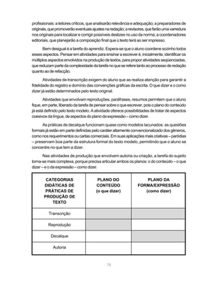 profissionais: a leitores críticos, que analisarão relevância e adequação; a preparadores de
originais, que promoverão eventuais ajustes na redação; a revisores, que farão uma varredura
nos originais para localizar e corrigir possíveis deslizes no uso da norma; a coordenadores
editoriais, que planejarão a composição final que o texto terá ao ser impresso.

      Bem desigual é a tarefa do aprendiz. Espera-se que o aluno coordene sozinho todos
esses aspectos. Pensar em atividades para ensinar a escrever é, inicialmente, identificar os
múltiplos aspectos envolvidos na produção de textos, para propor atividades seqüenciadas,
que reduzam parte da complexidade da tarefa no que se refere tanto ao processo de redação
quanto ao de refacção.

       Atividades de transcrição exigem do aluno que as realiza atenção para garantir a
fidelidade do registro e domínio das convenções gráficas da escrita. O que dizer e o como
dizer já estão determinados pelo texto original.

       Atividades que envolvam reproduções, paráfrases, resumos permitem que o aluno
fique, em parte, liberado da tarefa de pensar sobre o que escrever, pois o plano do conteúdo
já está definido pelo texto modelo. A atividade oferece possibilidades de tratar de aspectos
coesivos da língua, de aspectos do plano da expressão – como dizer.

      As práticas de decalque funcionam quase como modelos lacunados: as questões
formais já estão em parte definidas pelo caráter altamente convencionalizado dos gêneros,
como nos requerimentos ou cartas comerciais. Em suas aplicações mais criativas – paródias
– preservam boa parte da estrutura formal do texto modelo, permitindo que o aluno se
concentre no que tem a dizer.

       Nas atividades de produção que envolvem autoria ou criação, a tarefa do sujeito
torna-se mais complexa, porque precisa articular ambos os planos: o do conteúdo – o que
dizer – e o da expressão – como dizer.


        CATEGORIAS                     PLANO DO                    PLANO DA
       DIDÁTICAS DE                   CONTEÚDO                 FORMA/EXPRESSÃO
        PRÁTICAS DE                   (o que dizer)               (como dizer)
       PRODUÇÃO DE
          TEXTO

          Transcrição

         Reprodução

           Decalque

            Autoria



                                            76
 