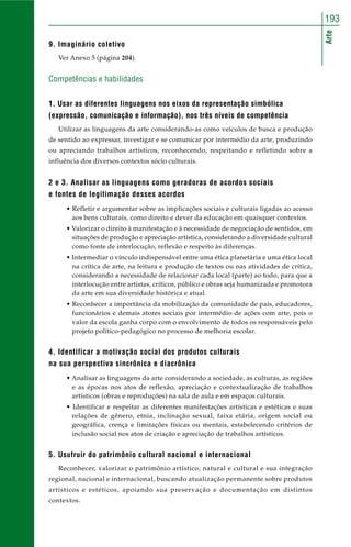 193 
Arte 
9. Imaginário coletivo 
Ver Anexo 5 (página 204). 
Competências e habilidades 
1. Usar as diferentes linguagens nos eixos da representação simbólica 
(expressão, comunicação e informação), nos três níveis de competência 
Utilizar as linguagens da arte considerando-as como veículos de busca e produção 
de sentido ao expressar, investigar e se comunicar por intermédio da arte, produzindo 
ou apreciando trabalhos artísticos, reconhecendo, respeitando e refletindo sobre a 
influência dos diversos contextos sócio culturais. 
2 e 3. Analisar as linguagens como geradoras de acordos sociais 
e fontes de legitimação desses acordos 
• Refletir e argumentar sobre as implicações sociais e culturais ligadas ao acesso 
aos bens culturais, como direito e dever da educação em quaisquer contextos. 
• Valorizar o direito à manifestação e à necessidade de negociação de sentidos, em 
situações de produção e apreciação artística, considerando a diversidade cultural 
como fonte de interlocução, reflexão e respeito às diferenças. 
• Intermediar o vínculo indispensável entre uma ética planetária e uma ética local 
na crítica de arte, na leitura e produção de textos ou nas atividades de crítica, 
considerando a necessidade de relacionar cada local (parte) ao todo, para que a 
interlocução entre artistas, críticos, público e obras seja humanizada e promotora 
da arte em sua diversidade histórica e atual. 
• Reconhecer a importância da mobilização da comunidade de pais, educadores, 
funcionários e demais atores sociais por intermédio de ações com arte, pois o 
valor da escola ganha corpo com o envolvimento de todos os responsáveis pelo 
projeto político-pedagógico no processo de melhoria escolar. 
4. Identificar a motivação social dos produtos culturais 
na sua perspectiva sincrônica e diacrônica 
• Analisar as linguagens da arte considerando a sociedade, as culturas, as regiões 
e as épocas nos atos de reflexão, apreciação e contextualização de trabalhos 
artísticos (obras e reproduções) na sala de aula e em espaços culturais. 
• Identificar e respeitar as diferentes manifestações artísticas e estéticas e suas 
relações de gênero, etnia, inclinação sexual, faixa etária, origem social ou 
geográfica, crença e limitações físicas ou mentais, estabelecendo critérios de 
inclusão social nos atos de criação e apreciação de trabalhos artísticos. 
5. Usufruir do patrimônio cultural nacional e internacional 
Reconhecer, valorizar o patrimônio artístico, natural e cultural e sua integração 
regional, nacional e internacional, buscando atualização permanente sobre produtos 
artísticos e estéticos, apoiando sua preservação e documentação em distintos 
contextos. 
 