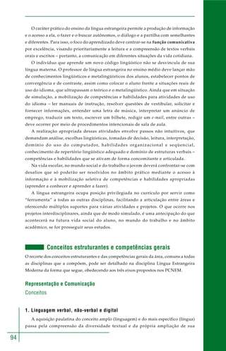 94 
O caráter prático do ensino da língua estrangeira permite a produção de informação 
e o acesso a ela, o fazer e o buscar autônomos, o diálogo e a partilha com semelhantes 
e diferentes. Para isso, o foco do aprendizado deve centrar-se na função comunicativa 
por excelência, visando prioritariamente a leitura e a compreensão de textos verbais 
orais e escritos – portanto, a comunicação em diferentes situações da vida cotidiana. 
O indivíduo que aprende um novo código lingüístico não se desvincula de sua 
língua materna. O professor de língua estrangeira no ensino médio deve lançar mão 
de conhecimentos lingüísticos e metalingüísticos dos alunos, estabelecer pontos de 
convergência e de contraste, assim como colocar o aluno frente a situações reais de 
uso do idioma, que ultrapassam o teórico e o metalingüístico. Ainda que em situação 
de simulação, a mobilização de competências e habilidades para atividades de uso 
do idioma – ler manuais de instrução, resolver questões de vestibular, solicitar e 
fornecer informações, entender uma letra de música, interpretar um anúncio de 
emprego, traduzir um texto, escrever um bilhete, redigir um e-mail, entre outras – 
deve ocorrer por meio de procedimentos intencionais de sala de aula. 
A realização apropriada dessas atividades envolve passos não intuitivos, que 
demandam análise, escolhas lingüísticas, tomadas de decisão, leitura, interpretação, 
domínio do uso do computador, habilidades organizacional e seqüencial, 
conhecimento de repertório lingüístico adequado e domínio de estruturas verbais – 
competências e habilidades que se ativam de forma concomitante e articulada. 
Na vida escolar, no mundo social e do trabalho o jovem deverá confrontar-se com 
desafios que só poderão ser resolvidos no âmbito prático mediante o acesso à 
informação e à mobilização seletiva de competências e habilidades apropriadas 
(aprender a conhecer e aprender a fazer). 
A língua estrangeira ocupa posição privilegiada no currículo por servir como 
“ferramenta” a todas as outras disciplinas, facilitando a articulação entre áreas e 
oferecendo múltiplos suportes para várias atividades e projetos. O que ocorre nos 
projetos interdisciplinares, ainda que de modo simulado, é uma antecipação do que 
acontecerá na futura vida social do aluno, no mundo do trabalho e no âmbito 
acadêmico, se for prosseguir seus estudos. 
Conceitos estruturantes e competências gerais 
O recorte dos conceitos estruturantes e das competências gerais da área, comuns a todas 
as disciplinas que a compõem, pode ser detalhado na disciplina Língua Estrangeira 
Moderna da forma que segue, obedecendo aos três eixos propostos nos PCNEM. 
Representação e Comunicação 
Conceitos 
1. Linguagem verbal, não-verbal e digital 
A aquisição paulatina do conceito amplo (linguagem) e do mais específico (língua) 
passa pela compreensão da diversidade textual e da própria ampliação de sua 
 