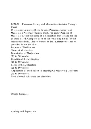 PCN-501: Pharmacotherapy and Medication Assisted Therapy
Chart
Directions: Complete the following Pharmacotherapy and
Medication Assisted Therapy chart. For each "Purpose of
Medication," list the name of a medication that is used for the
purpose listed. Complete each of the remaining fields for the
medication listed. List references in the "References" section
provided below the chart.
Purpose of Medication
Name of Medication
Description of Medication
(25 to 50 words)
Benefits of the Medication
(25 to 50 words)
Risks of the Medication
(25 to 50 words)
Application of Medication in Treating Co-Occurring Disorders
(25 to 50 words)
Treat alcohol substance use disorders
Opiate disorders
Anxiety and depression
 