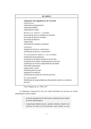 QUADRO I

           Adaptações Não Significativas do Currículo
           Organizativas
           organização de agrupamentos
           organização didática
           organização do espaço
           Relativas aos objetivos e conteúdos
           priorização de áreas ou unidades de conteúdos
           priorização de tipos de conteúdos
           priorização de objetivos
           seqüenciação
           eliminação de conteúdos secundários
           Avaliativas
           adaptação de técnicas e instrumentos
           modificação de técnicas e instrumentos
           Nos procedimentos didáticos e nas atividades
           modificação de procedimentos
           introdução de atividades alternativas às previstas
           introdução de atividades complementares às previstas
           modificação do nível de complexidade das atividades
           eliminando componentes
           seqüenciando a tarefa
           facilitando planos de ação
           adaptação dos materiais
           modificação da seleção dos materiais previstos
           Na temporalidade
           Modificação da temporalidade para determinados objetivos e conteúdos
           previstos

           Fonte: Manjón, op. cit., 1995, p. 89

      As adaptações organizativas têm um caráter facilitador do processo de ensino-
aprendizagem e dizem respeito:

           • ao tipo de agrupamento de alunos para a realização das atividades
             de ensino-aprendizagem;

           • à organização didática da aula – propõe conteúdos e objetivos de
             interesse do aluno ou diversificados, para atender às suas



                                            35
 